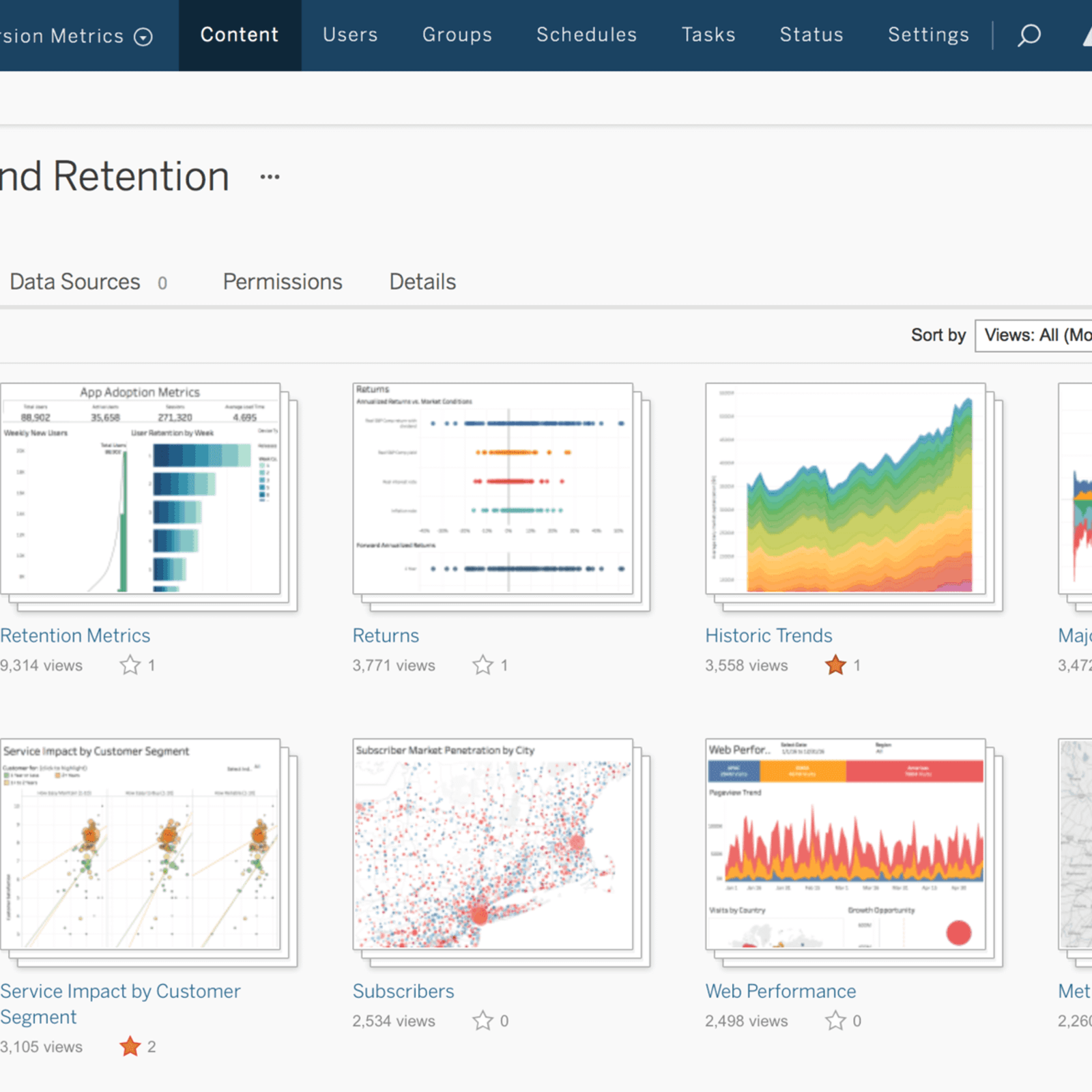 Power Bi For Office 365 Alternatives For Mac Alternativeto Net
