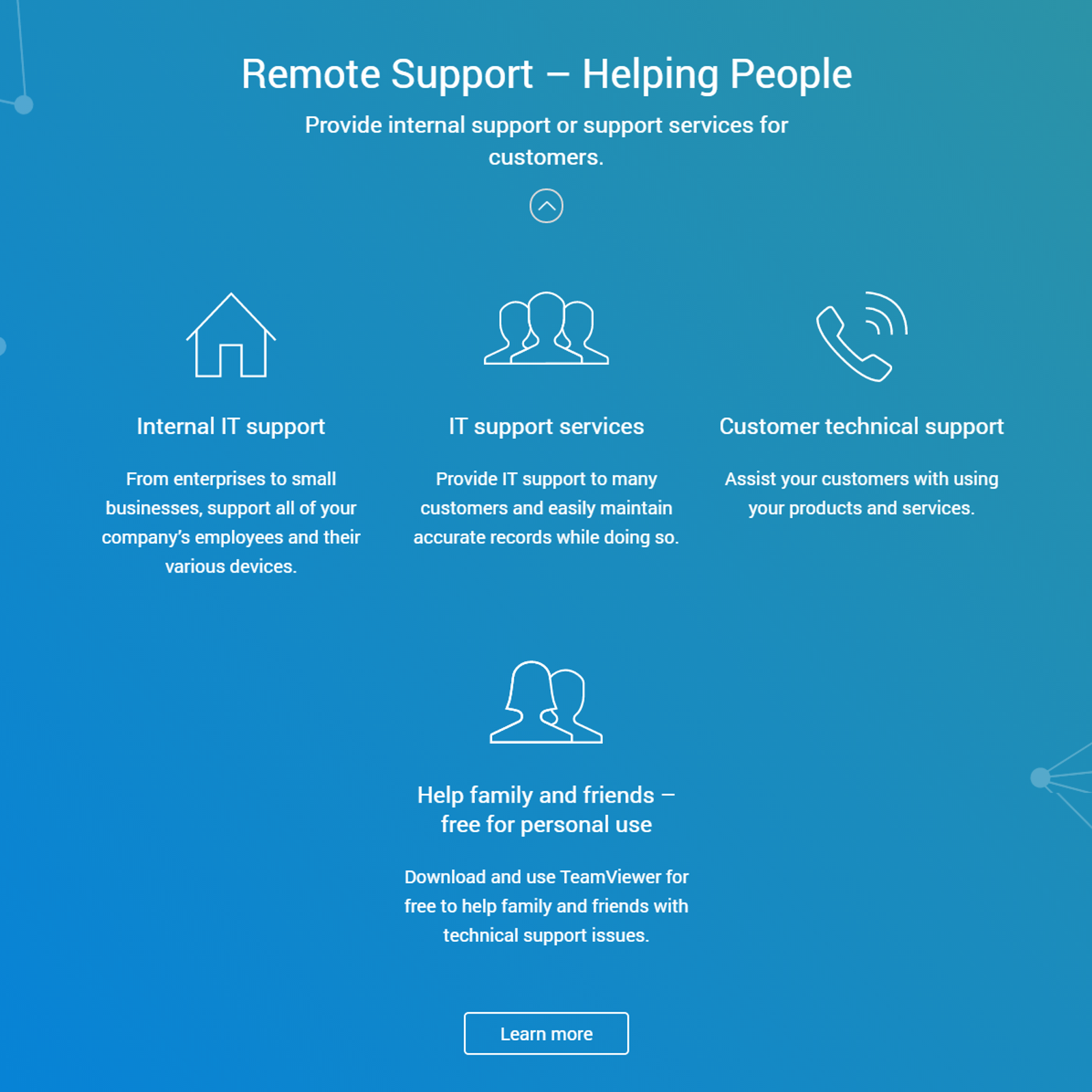 Alternative of teamviewer in mac pc Alternative of teamviewer in mac pc