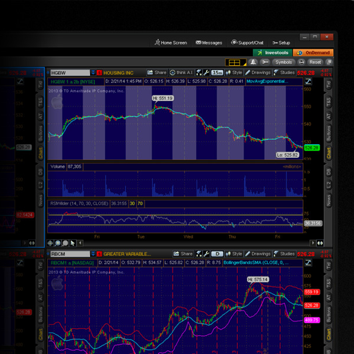 thinkorswim Alternatives and Similar Software ...