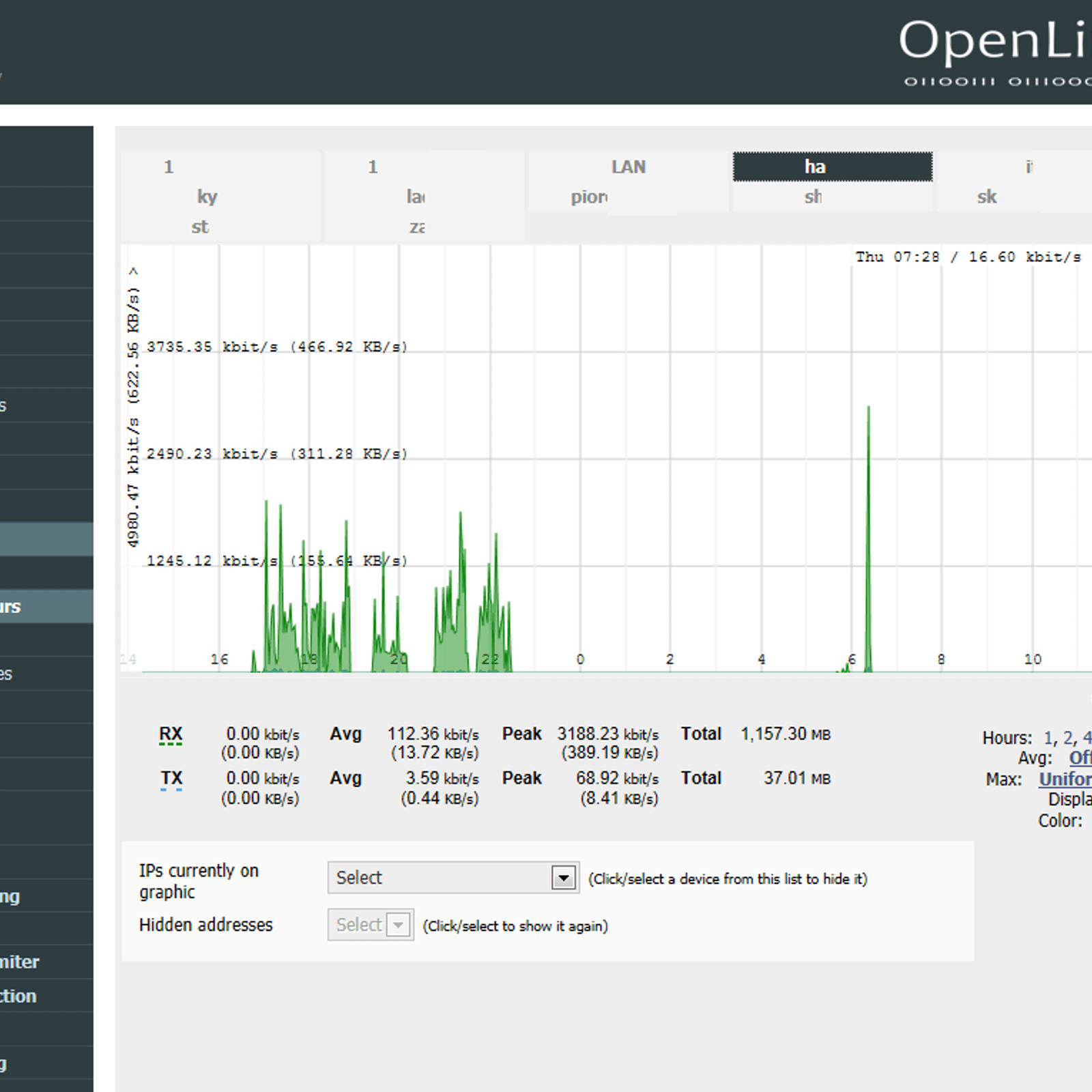 Openwrt For Mac Openwrt For Mac