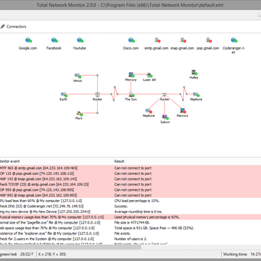 Total Network Monitor Alternatives And Similar Software Alternativeto Net
