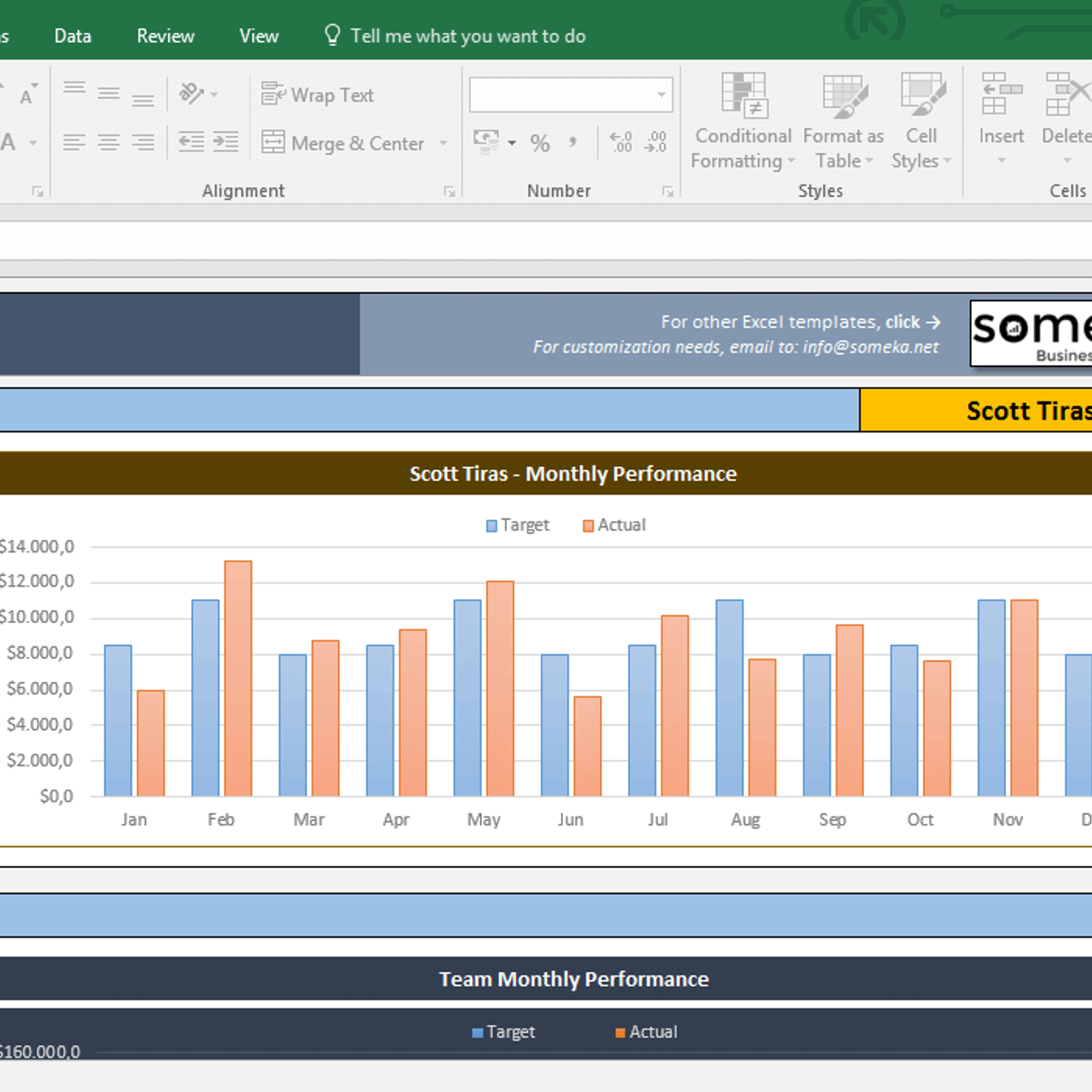 small business dashboard tools in excel alternatives and similar