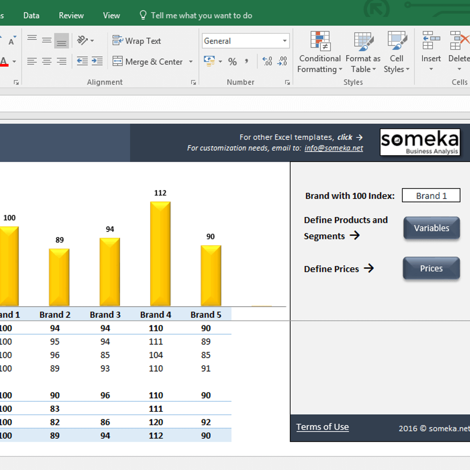 small business dashboard tools in excel alternatives and similar