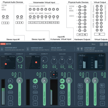 Voicemeeter Voicemeeter