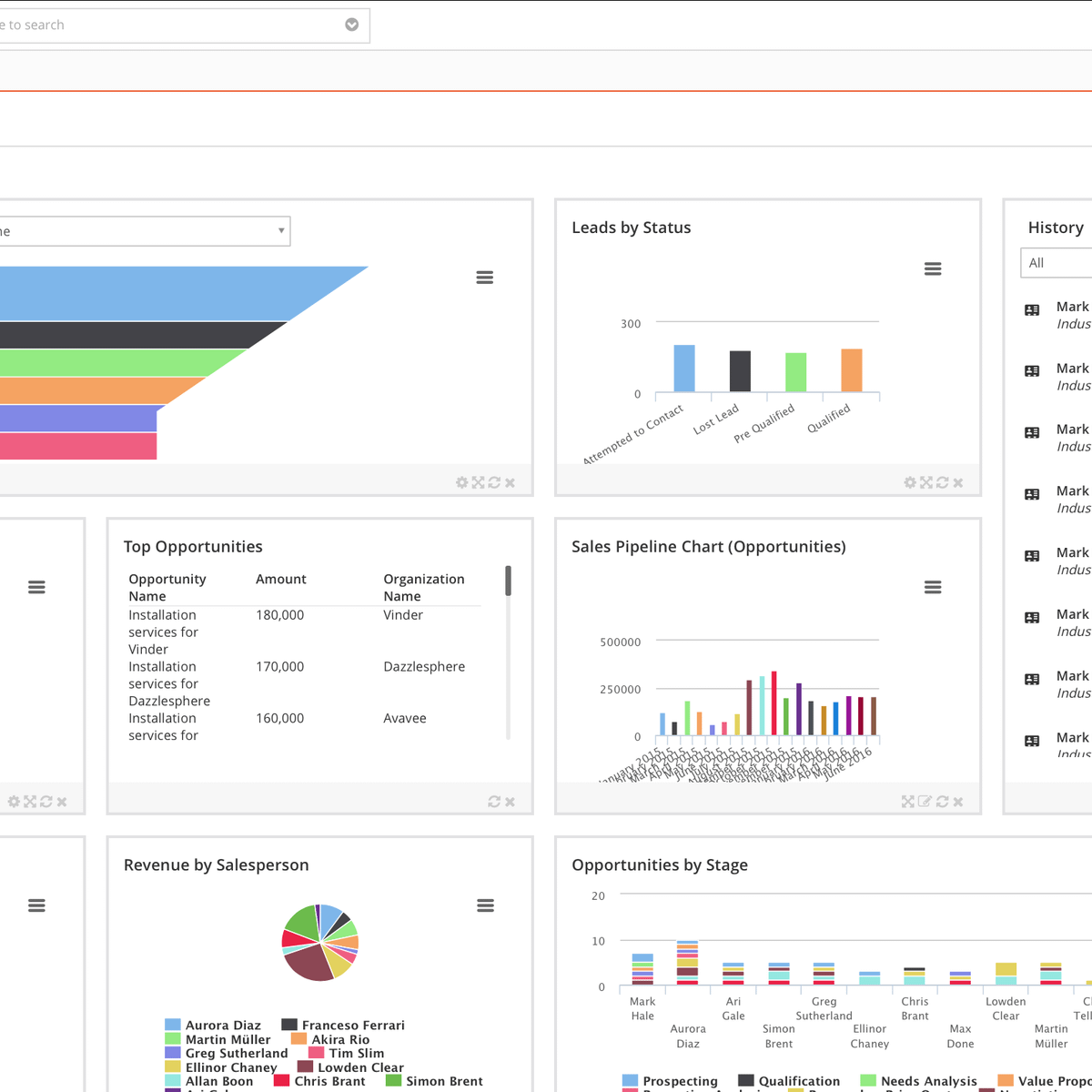 vtiger sales report Alternatives CRM Similar Software Vtiger and vtiger sales report Alternatives CRM Similar Software Vtiger and