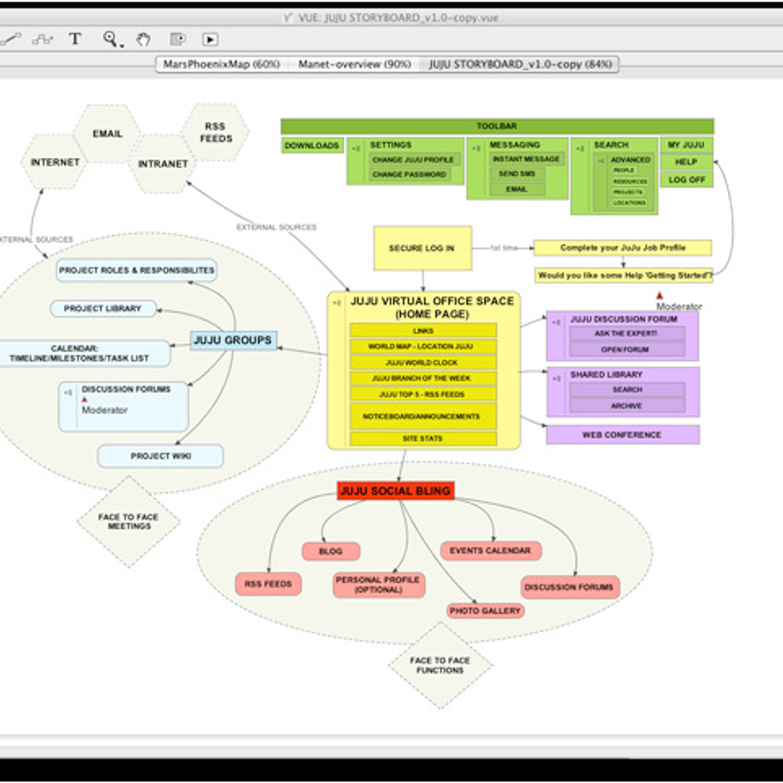 Download Visual Understanding Environment For Mac 3.3.0