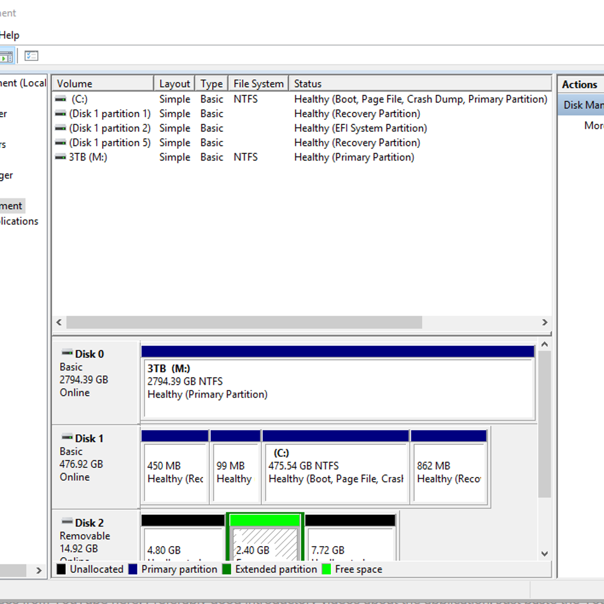 Wmi Equivalent For Mac Wmi Equivalent For Mac