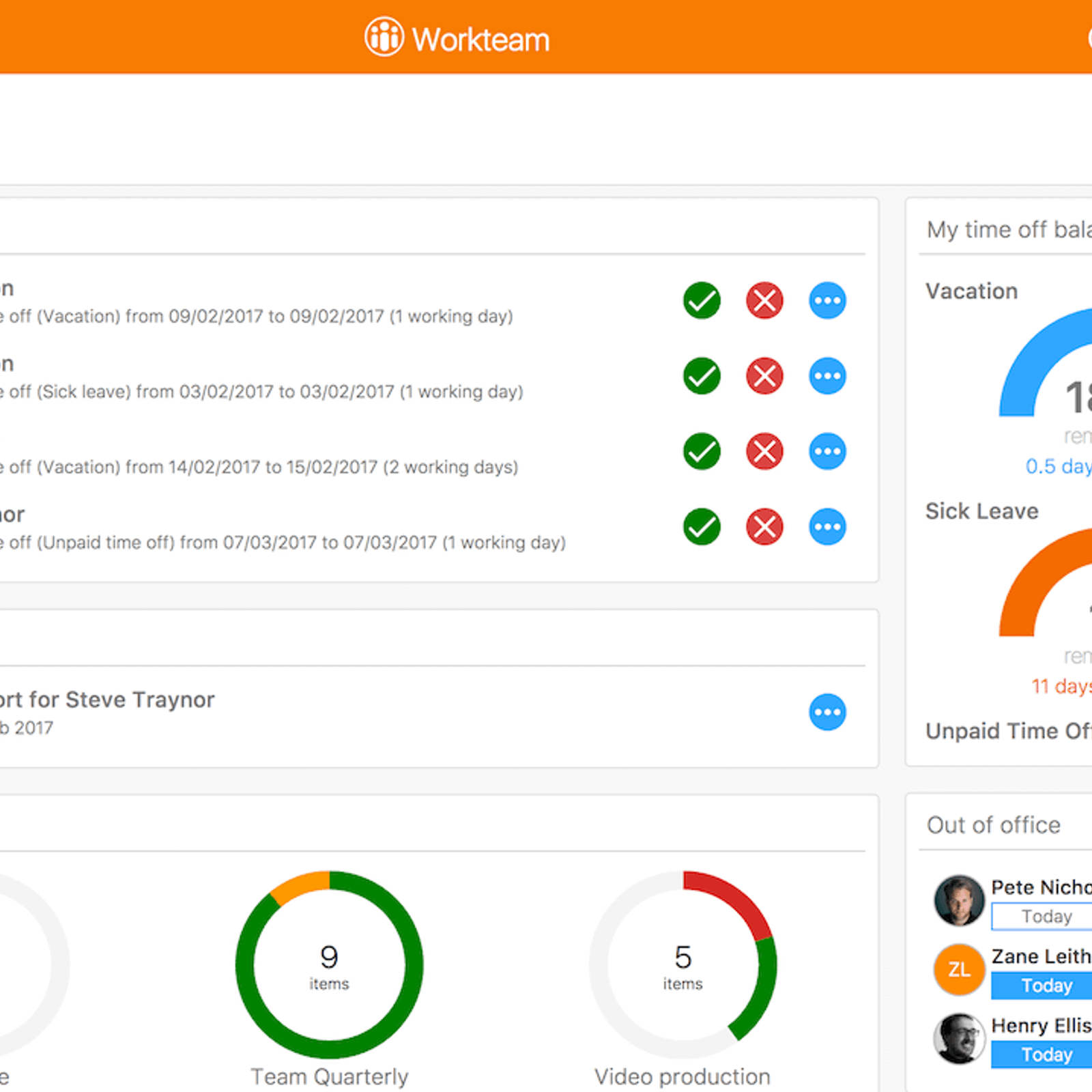 workteam time attendance alternatives and similar employee absence tracking