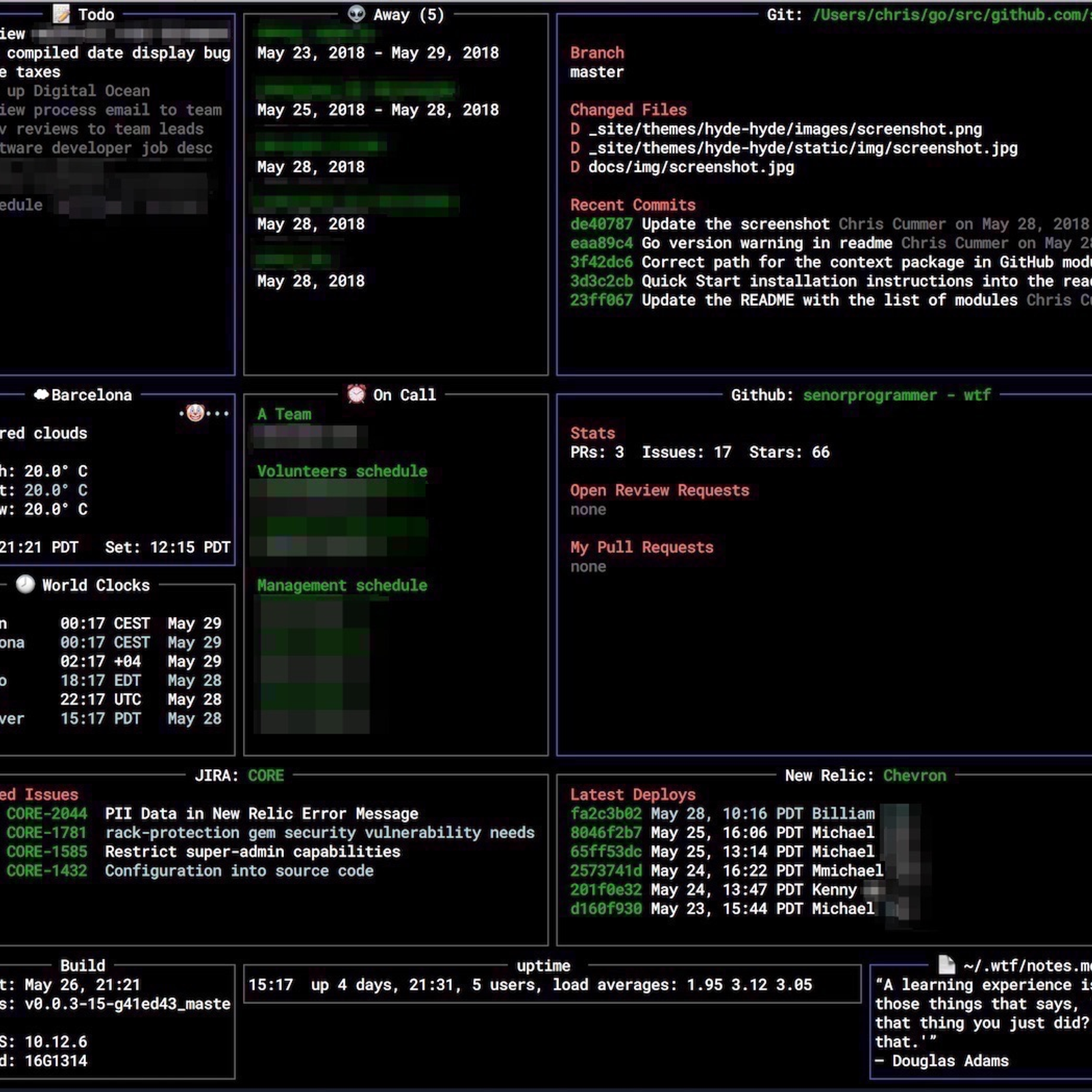 WTF Alternatives and Similar Software