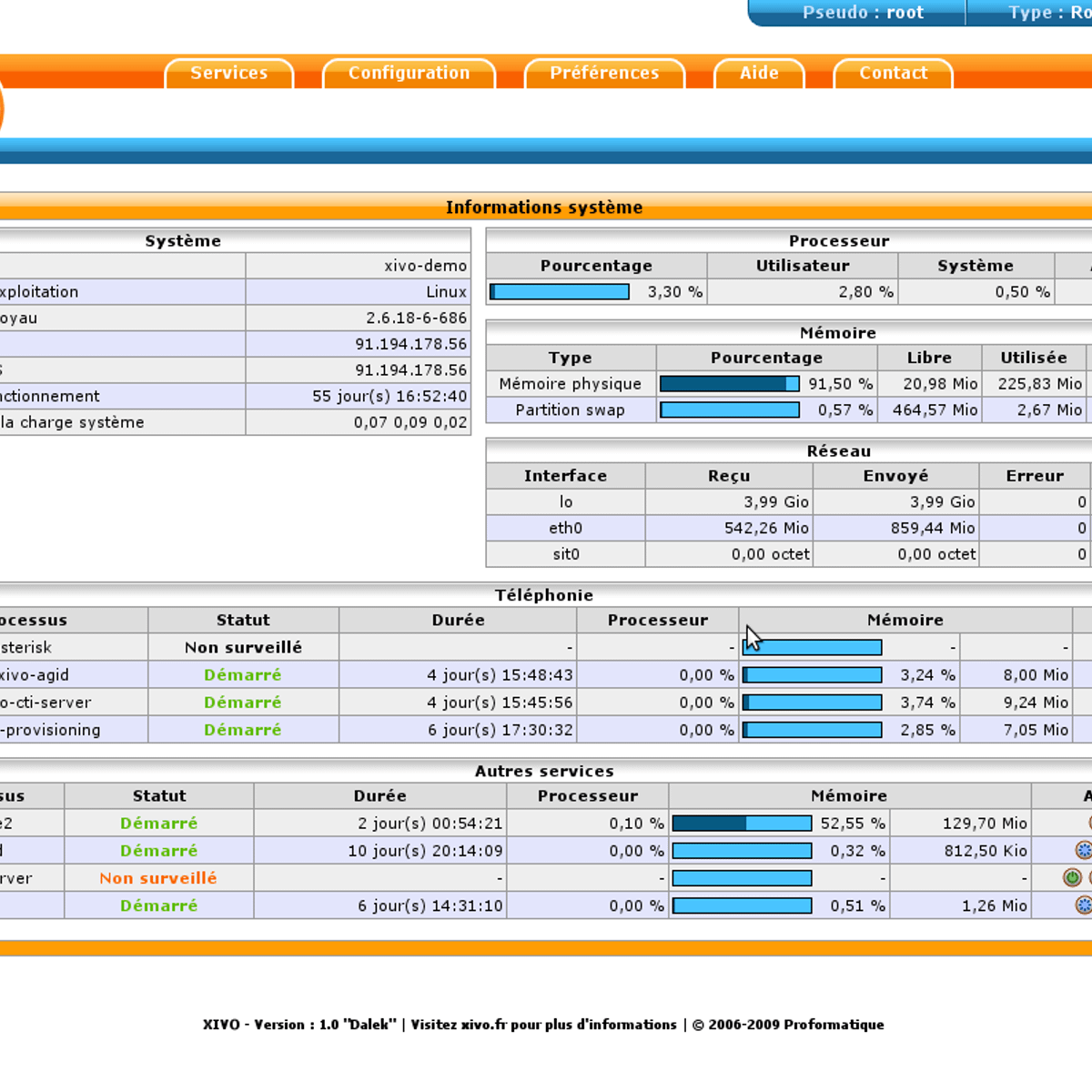 Switchvox Free Edition Iso Download Switchvox Free Edition Iso Download