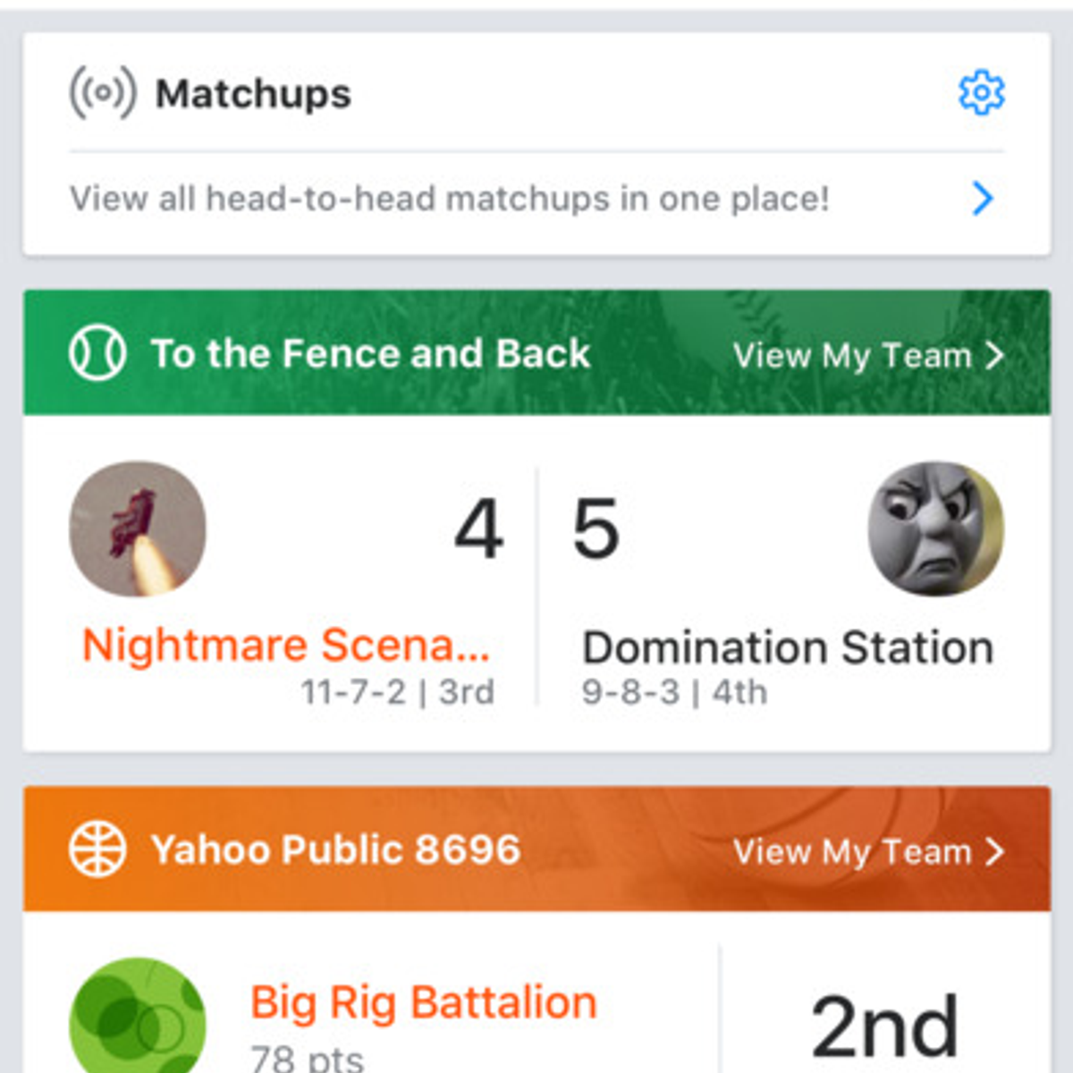 Yahoo Fantasy Sports Alternatives And Similar Games