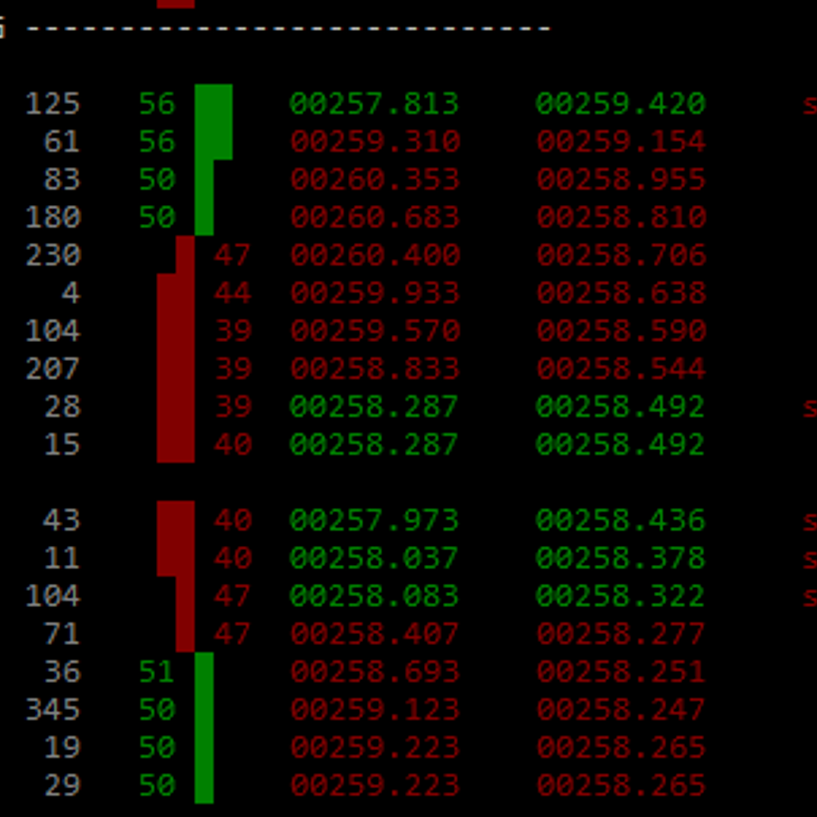 zenbot bitcoin zenbot bitcoin